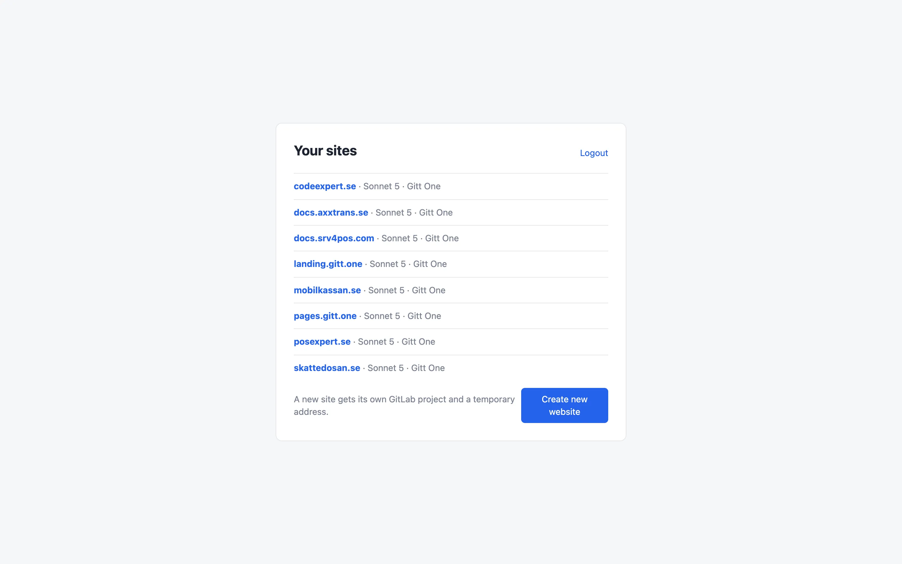 Your sites, and the button that creates a new one