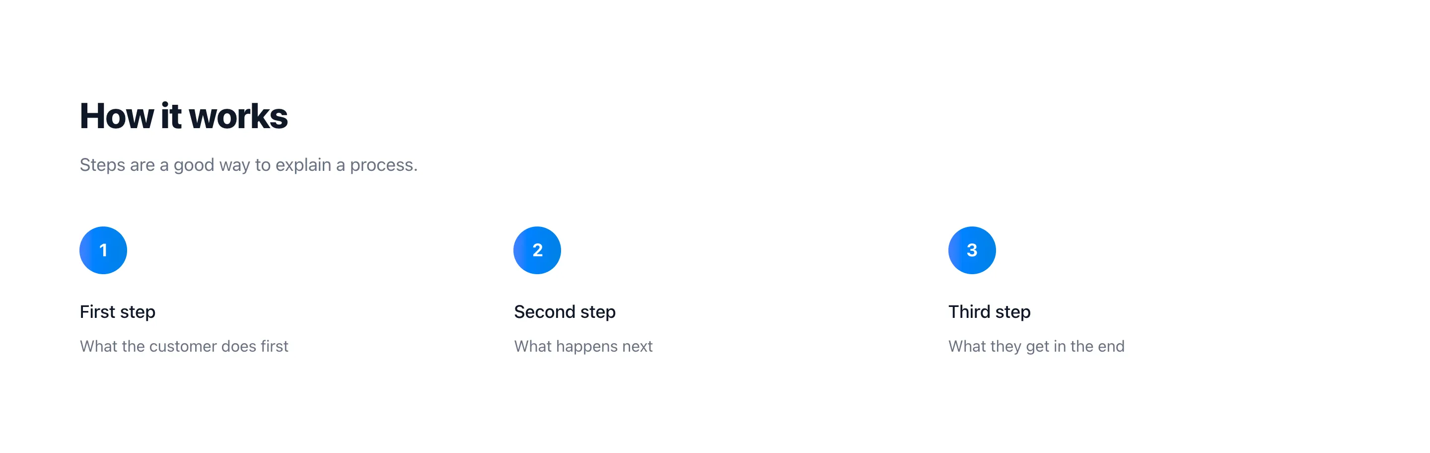 Steps section as rendered